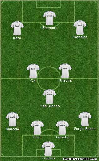 R. Madrid Castilla Formation 2011