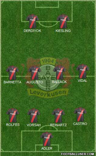 Bayer 04 Leverkusen Formation 2011