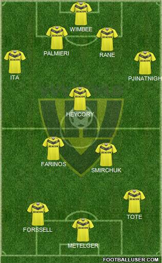 VVV-Venlo Formation 2011