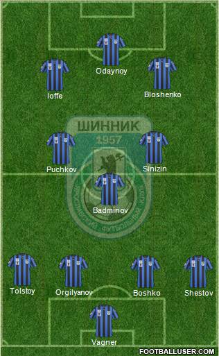 Shinnik Yaroslavl Formation 2011