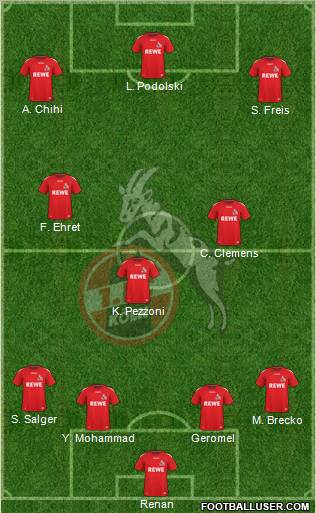 1.FC Köln Formation 2011