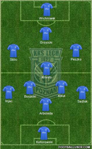 Lech Poznan Formation 2011