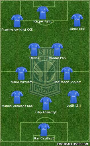 Lech Poznan Formation 2011