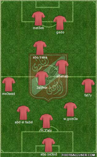 Al-Ahly Sporting Club Formation 2011