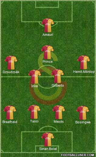 Galatasaray SK Formation 2011