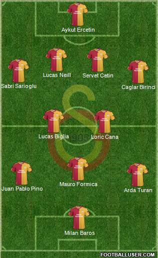 Galatasaray SK Formation 2011