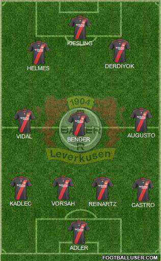 Bayer 04 Leverkusen Formation 2011