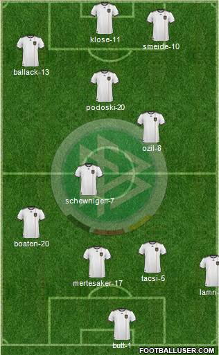 Germany Formation 2011