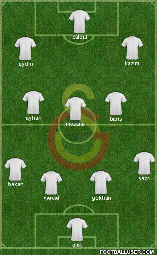 Galatasaray SK Formation 2011