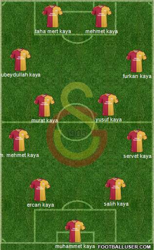 Galatasaray SK Formation 2011