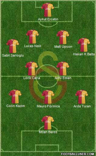 Galatasaray SK Formation 2011