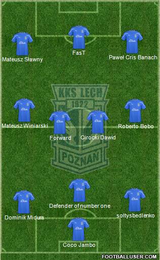 Lech Poznan Formation 2011