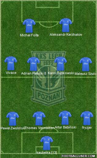 Lech Poznan Formation 2011