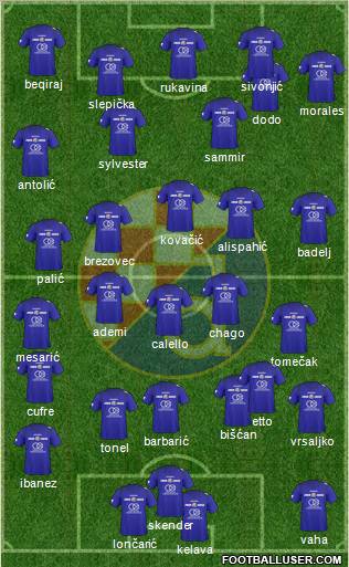 NK Dinamo Formation 2011