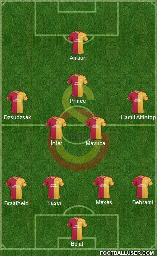 Galatasaray SK Formation 2011