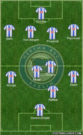 Hertha BSC Berlin Formation 2011