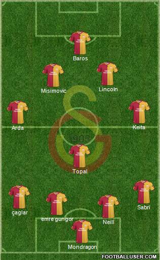 Galatasaray SK Formation 2011