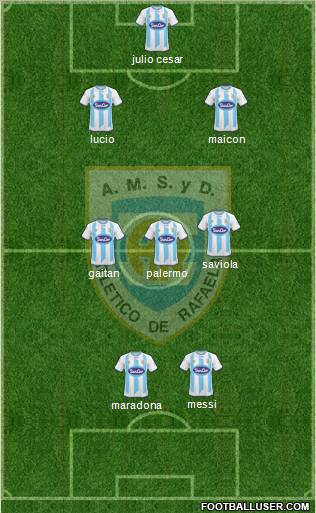 Atlético Rafaela Formation 2011