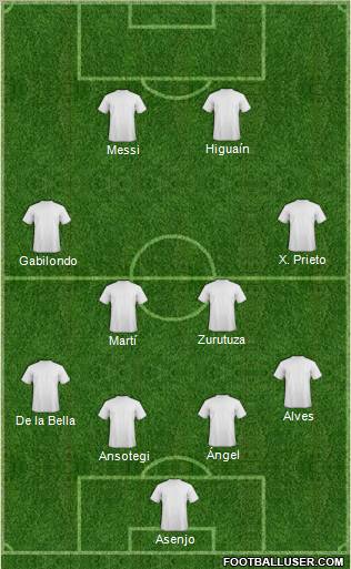 R. Madrid Castilla Formation 2011