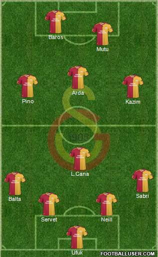 Galatasaray SK Formation 2011