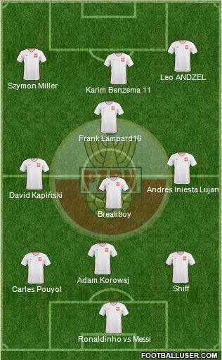 Poland Formation 2011