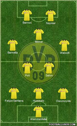 Borussia Dortmund Formation 2011