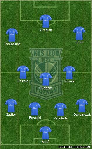 Lech Poznan Formation 2011