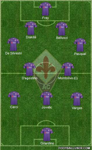 Fiorentina Formation 2011