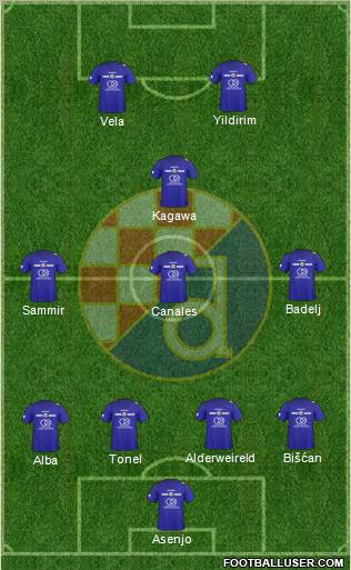 NK Dinamo Formation 2011