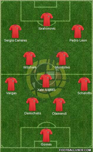 Spain Formation 2011