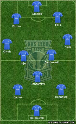 Lech Poznan Formation 2011