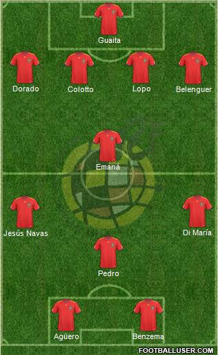 Spain Formation 2011