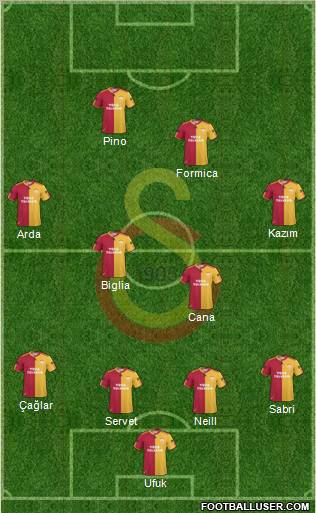 Galatasaray SK Formation 2011