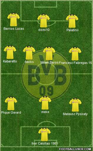 Borussia Dortmund Formation 2011