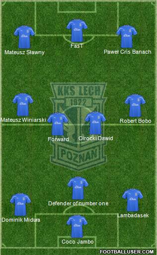 Lech Poznan Formation 2011