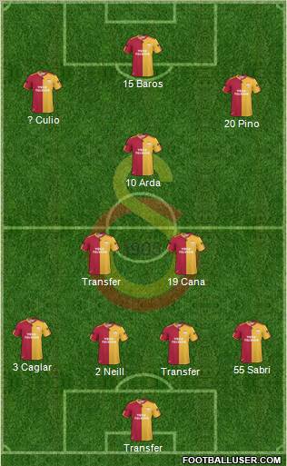 Galatasaray SK Formation 2011