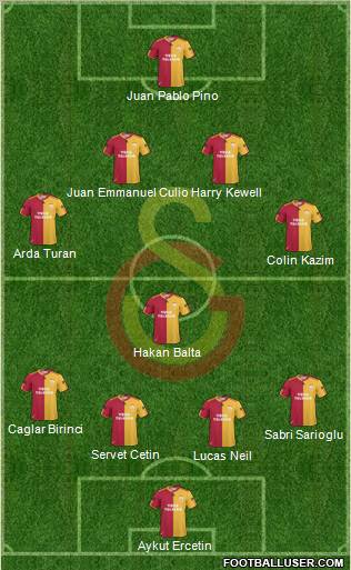 Galatasaray SK Formation 2011