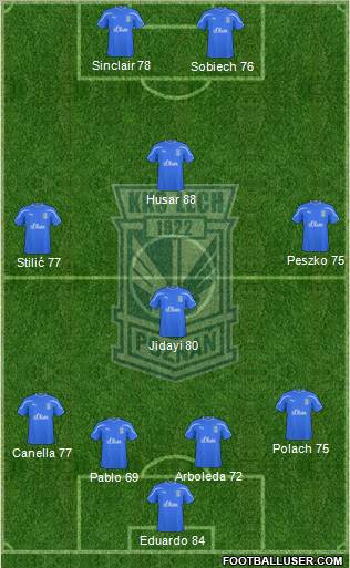 Lech Poznan Formation 2011