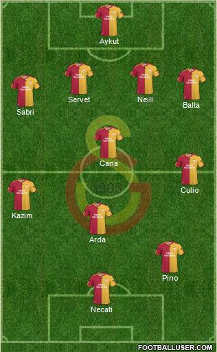 Galatasaray SK Formation 2011