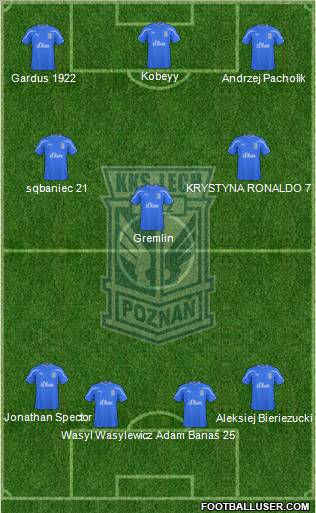 Lech Poznan Formation 2011