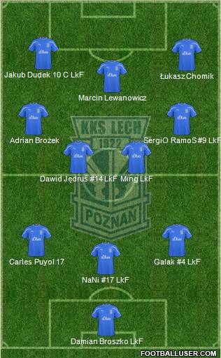 Lech Poznan Formation 2011