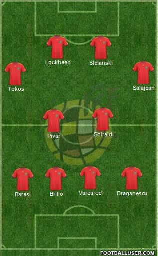 Spain Formation 2011