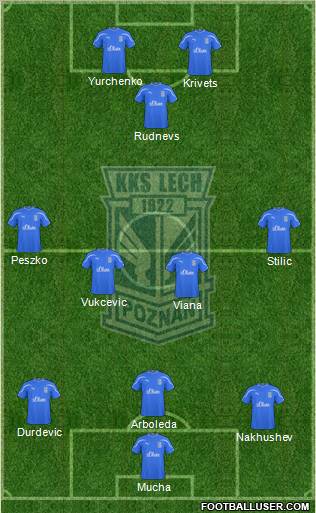 Lech Poznan Formation 2011