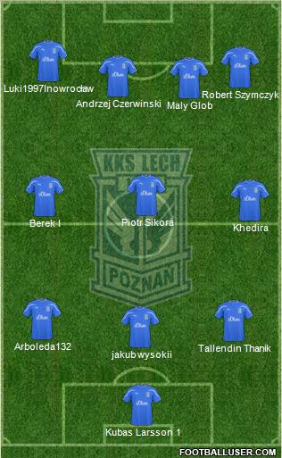 Lech Poznan Formation 2011