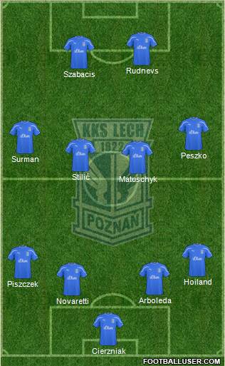 Lech Poznan Formation 2011