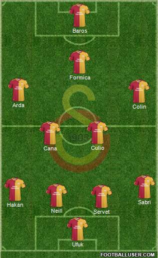 Galatasaray SK Formation 2011