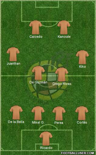 Spain Formation 2011