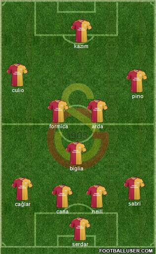 Galatasaray SK Formation 2011