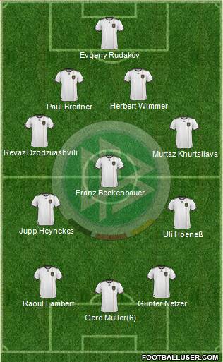 Germany Formation 2011