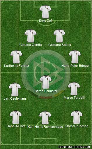 Germany Formation 2011